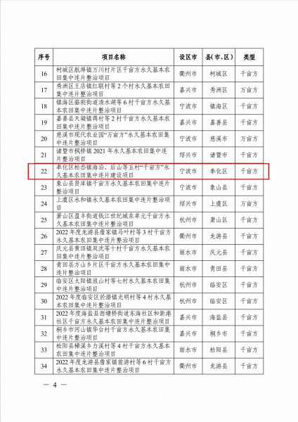 浙江省自然资源厅关于全省第一批“百千万”永久基本农田集中连片整治省级优秀项目的通报_03.jpg